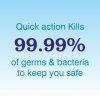 Antiseptic Liquid Spray - Image 6